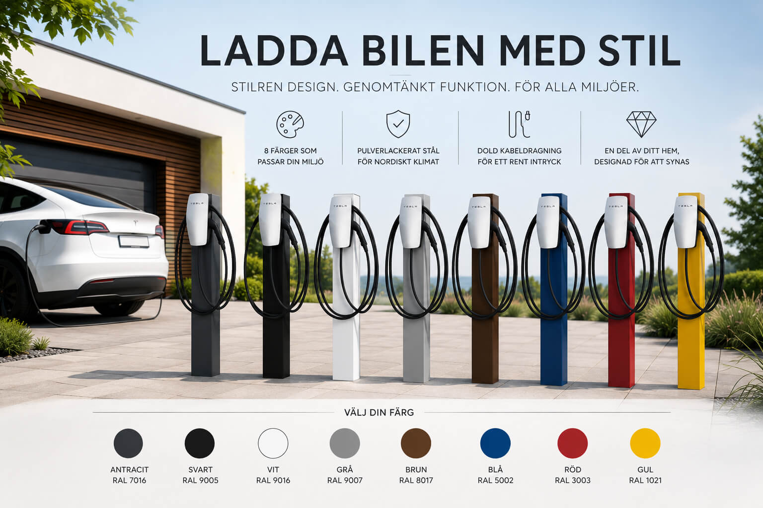 Tesla laddstolpe – så skapar du en stilren laddplats hemma